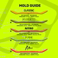 Image 4 of Fasterrr Yellow | Real Wear Fingerboard Deck