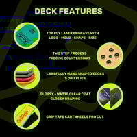 Image 2 of Fasterrr Black | Real Wear Fingerboard Deck