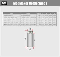 Image 5 of Mod Maker Cuboid Bottle