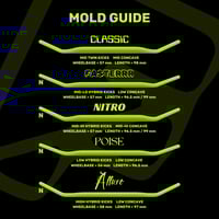 Image 6 of Fasterrr Scream | POISE Popsicle 32 x 96.5