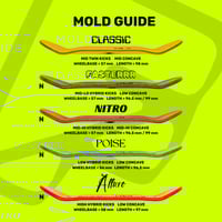 Image 7 of Fasterrr Scream | CLASSIC Popsicle 34 x 98