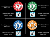 Image 1 of Shaken and maintenance stickers - New style