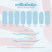 Image 2 of Milkshake Swirls No.2 - Made To Order