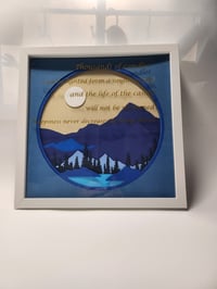 Image 3 of Maintain layered shadow box