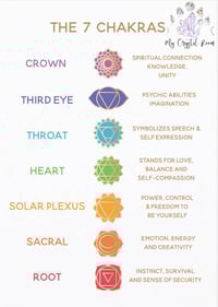 Image 4 of Seven chakras earrings, Dangle earrings