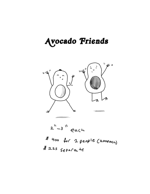 Image of Avocado