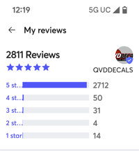 Image 5 of 2024 Topps Chrome Logofractor Edition - [Base] #161 - Jackson Chourio Rookie Card