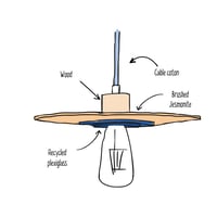Image 5 of CAMPO - Bleu foncé