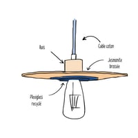 Image 6 of CAMPO - Bleu foncé