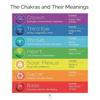 Image 5 of Rose Gold Druzy Post Earrings