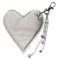 Image 2 of angel charm