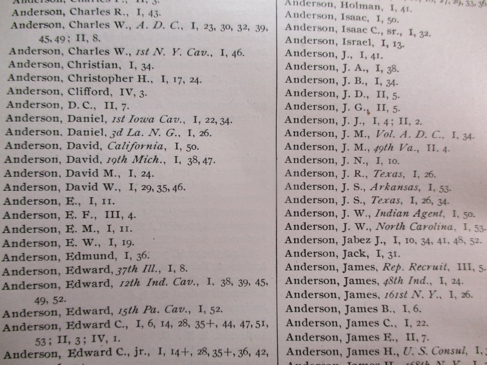 #107-CIVIL WAR SALE: 1200-PAGE BOOK ON THE WAR OF THE REBELLION