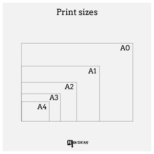 Image of Nine Elms & Stockwell Type Map