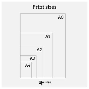 Image of Orpington Type Map