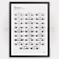 Image 1 of Ford Falcon History Generations Evolution Poster