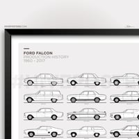 Image 2 of Ford Falcon History Generations Evolution Poster