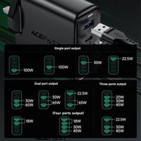 Image 4 of Acefast PD100W GaN (3*USB-C+USB-A) Charger (UK)