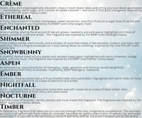 Image 2 of Travel Size Body Butter  (2.5 oz)