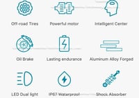 Image 2 of EM-22/ E-DIRTBIKE