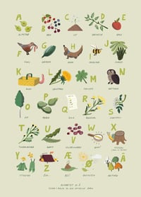 Alfabetposter