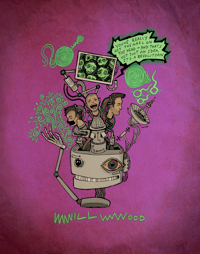 Image 1 of Misc. WW Art Posters