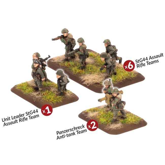 Volksgrenadier Assault Platoon (GE846)
