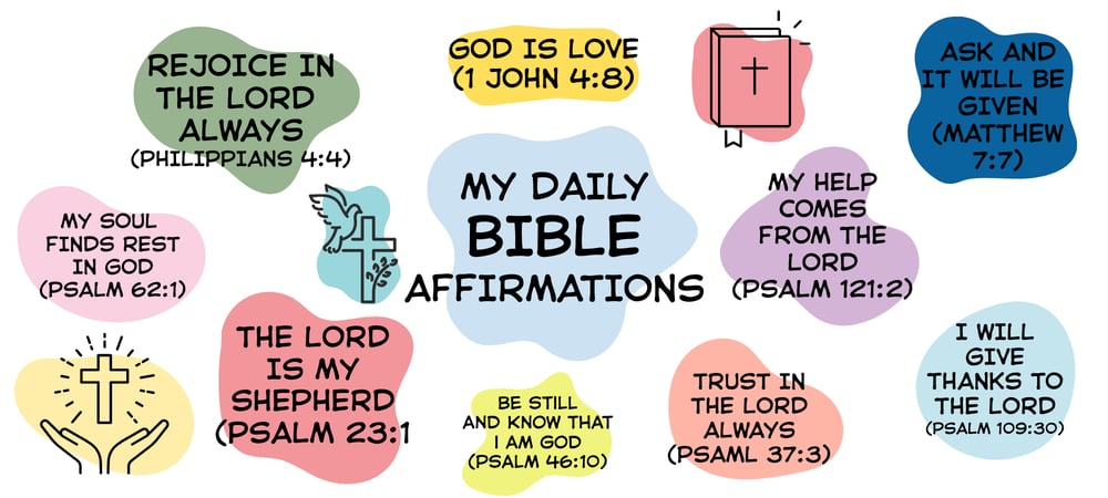 Image of Daily Bible Affirmations