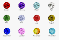 Image 4 of Siggy Birthstone Necklace