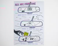 Seth Price, Exhibition Poster: Hell Has Everything at Petzel, 2018