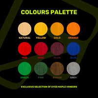 Image 3 of Custom Engraved Fingerboard Deck