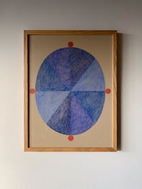 Image 4 of Puntos cardinales