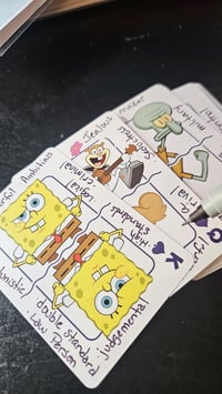 Image 5 of Cartomancy Learning Deck - SpongeBob Themed HANDWRITTEN Divination Tool with Guides and Book. Gyp...