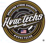 Image 2 of Logo Stickers