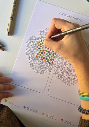 Image of Everyday Matters - Calendario 2026