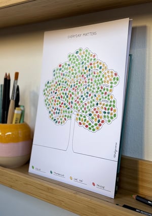 Image of Everyday Matters - Calendario 2026