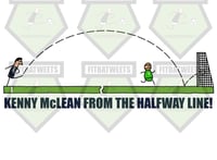 Image 3 of Scotland Goal Mugs