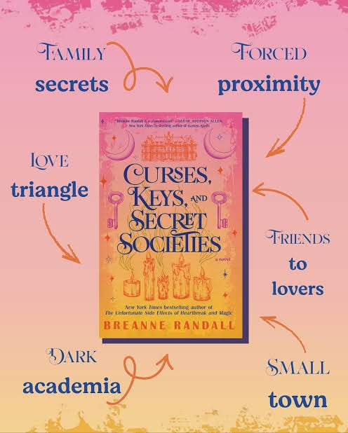 Image of Curses, Keys, and Secret Societies by Breanne Randall Pre-Order