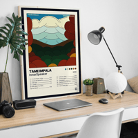 Image 2 of Tame Impala - InnerSpeaker