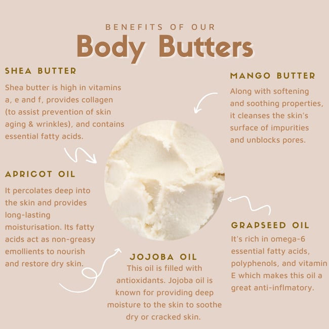 Blossom Body Butter