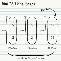 Image 3 of Back Off!