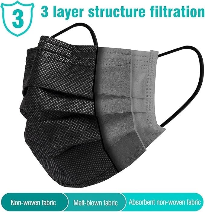 Image of GP02 - 2000pcs Black Disposable Facemask