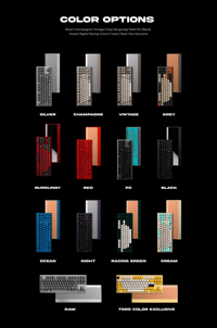 Image 1 of [GB] +84 TKL - Colour and Layout