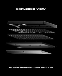 Image 2 of [GB] +84 TKL - Colour and Layout