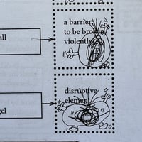 Image 5 of Smell The Flowers Awaken Tydrax 618 by Leomi Sadler