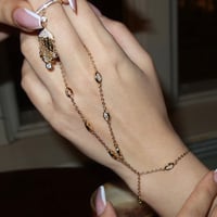 Image 3 of Star map of Isis