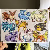 Image 1 of [PREVENTA] Eeveeluciones 🦊​🐈​🦦​ 