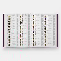 Image 5 of Free To Claim: Cryptopunks