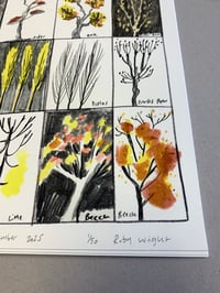 Image 2 of Trees seen from the train