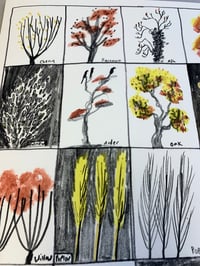 Image 4 of Trees seen from the train