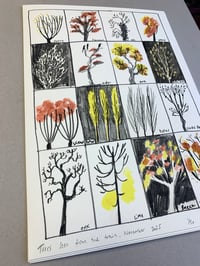 Image 5 of Trees seen from the train